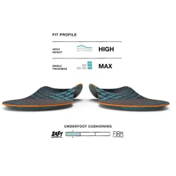 Active Cushion High Arch Insoles
