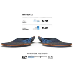 Active Cushion Medium Arch Insoles