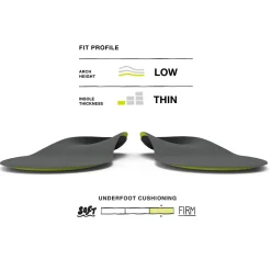 Active Support Low Arch Insoles
