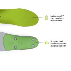 All-Purpose Support High Arch Insoles
