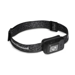 Astro 300-R Headlamp