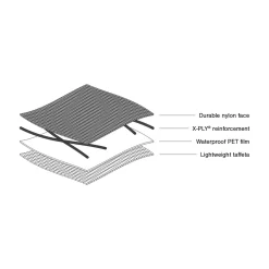 Backcountry Food Pouch Plus 1.2L+