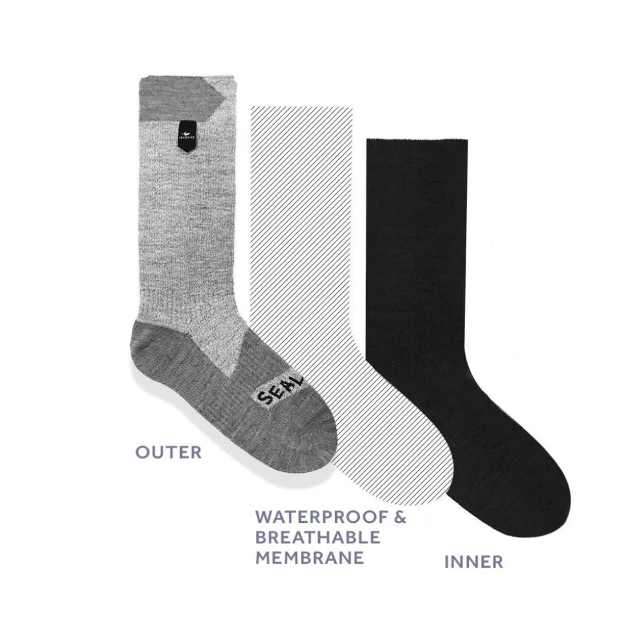 Bircham - Waterproof All Weather Ankle Length Sock