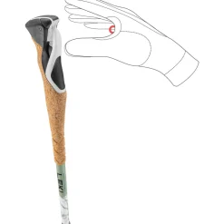 Cross Trail Carbon Poles