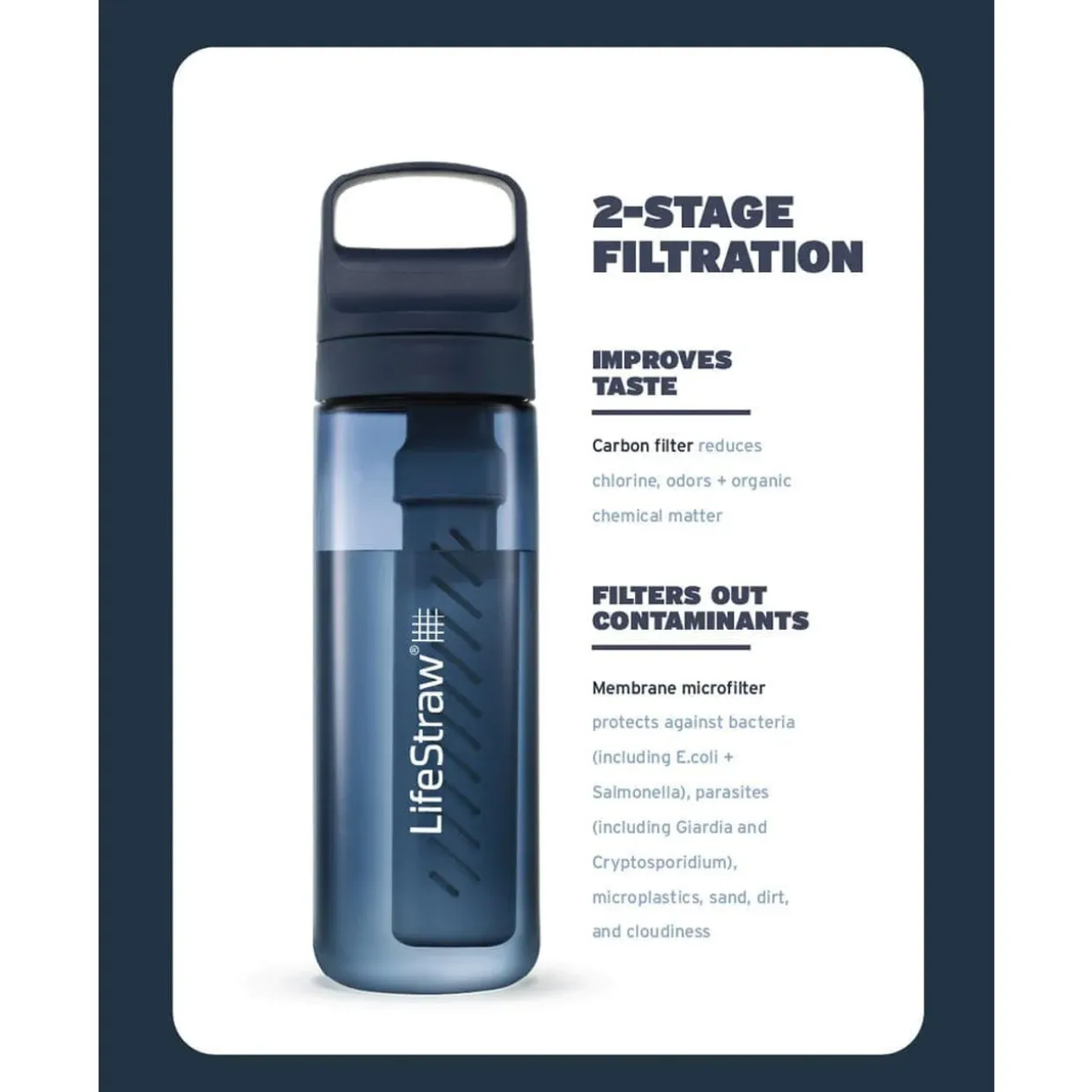 GO 2.0 Water Filter Bottle - 1L