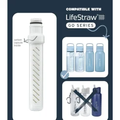 GO Replacement Membrane Microfilter