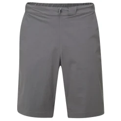 Momentum Shorts