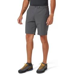 Momentum Shorts