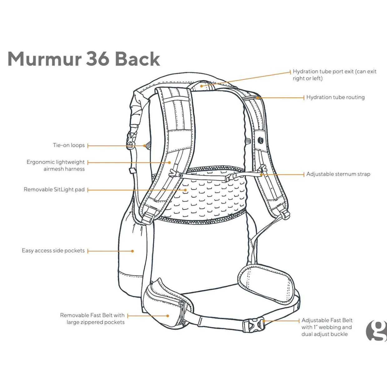 Murmur 36 Hyperlight Rucksack
