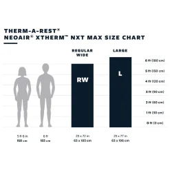 NeoAir XTherm NXT MAX Large Sleeping Mat
