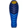 Neutrino 600 Down Sleeping Bag