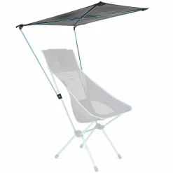Personal Shade