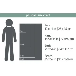 Personal Towel Offer