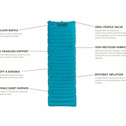 Quasar 3D Regular Wide Sleeping Mat