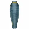 Saros 20 Synthetic Sleeping Bag