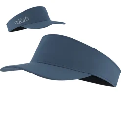 Talus Visor