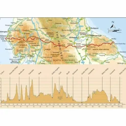 The Coast to Coast Walk