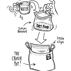 The Crotch Pot