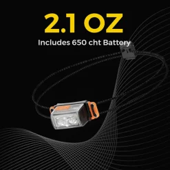 Tiny Helio 600Z Headlamp