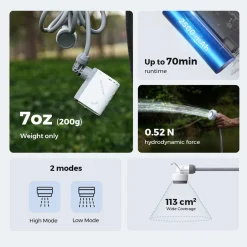 Tiny Shower