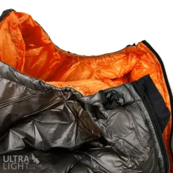 Torrid Apex 7D Insulated Jacket