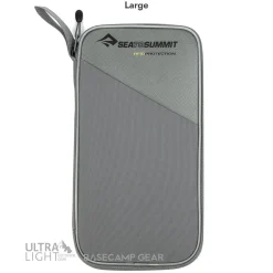 Ultra-Sil Travel Wallet RFID