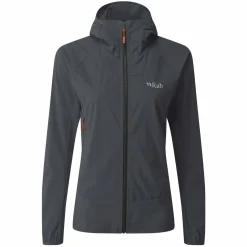 Womens Borealis Jacket