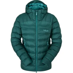 Womens Electron Pro Down Jacket