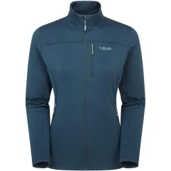 Womens Graviton Jacket