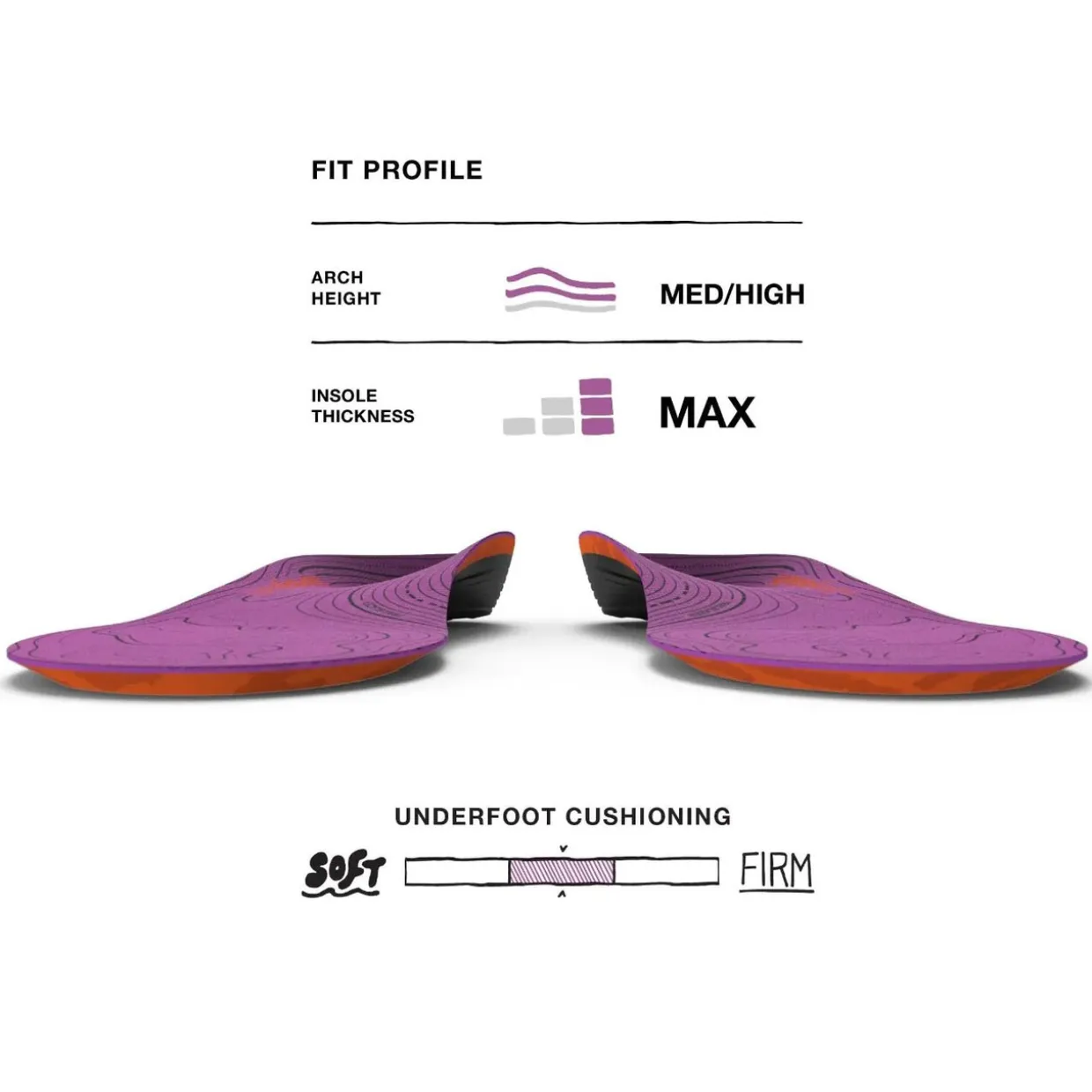 Womens Hike Support Insoles
