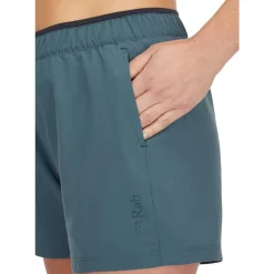Womens Momentum Light Shorts